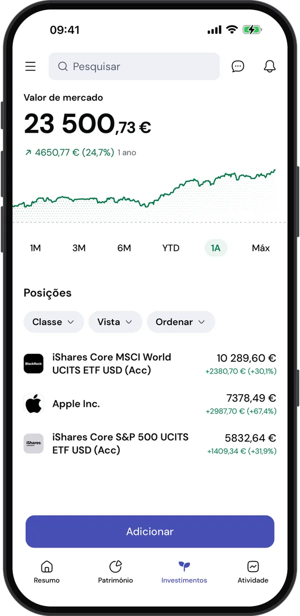 Investimentos no guito, com dados de demonstração