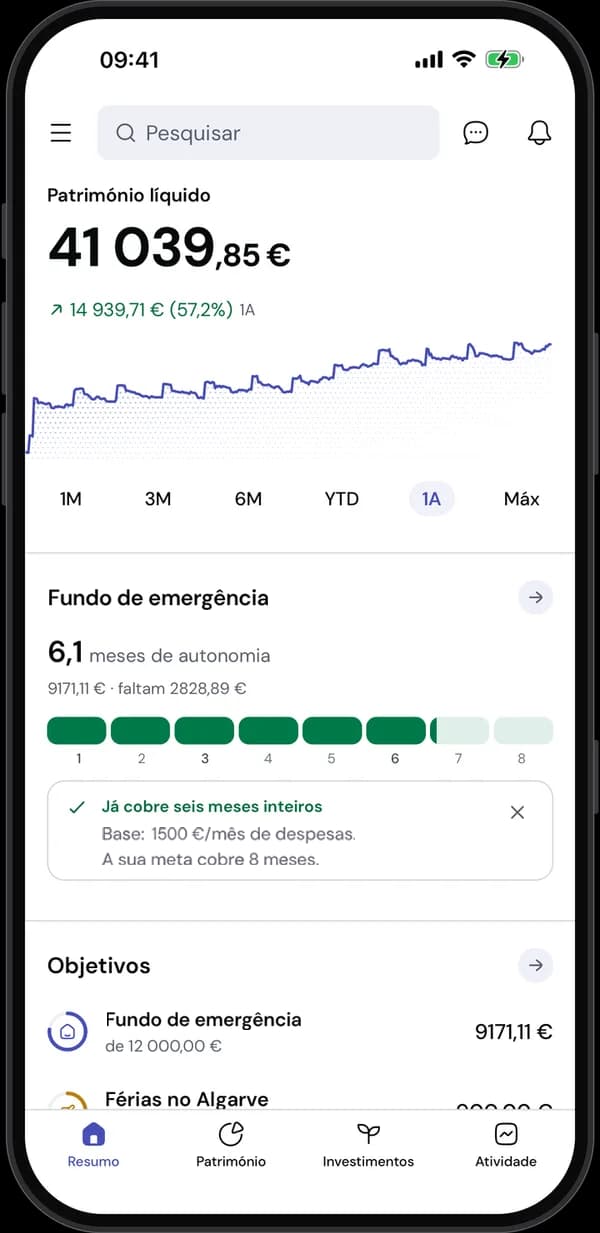 Resumo no guito, com dados de demonstração