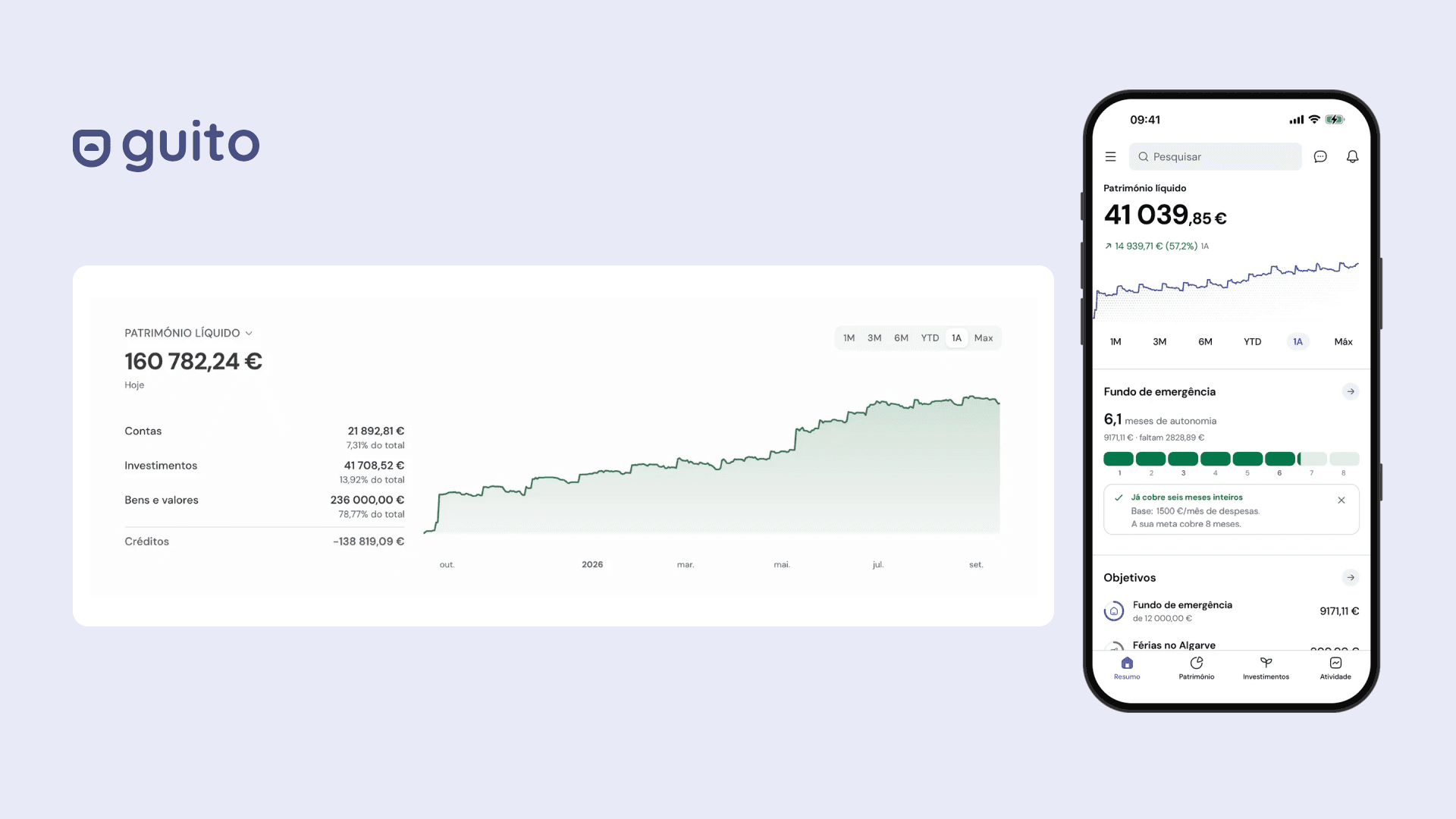 O resumo do guito na web e no iPhone, com dados de demonstração.