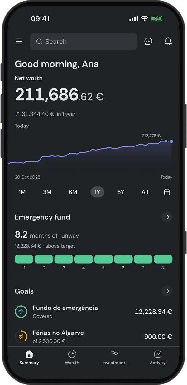 The Summary in dark mode in the guito app