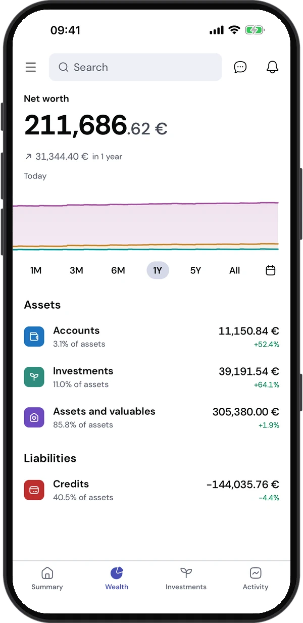 Wealth in the app: accounts, investments, assets and loans