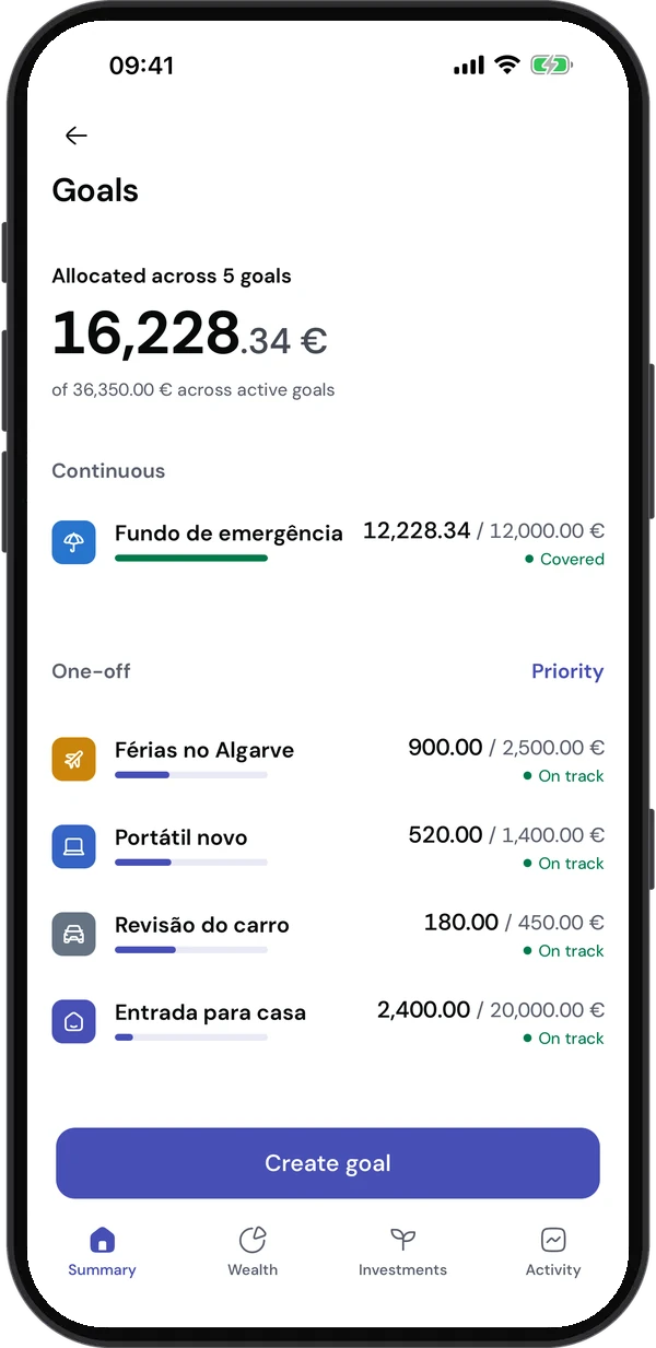 Goals in the app: how much is allocated to each one