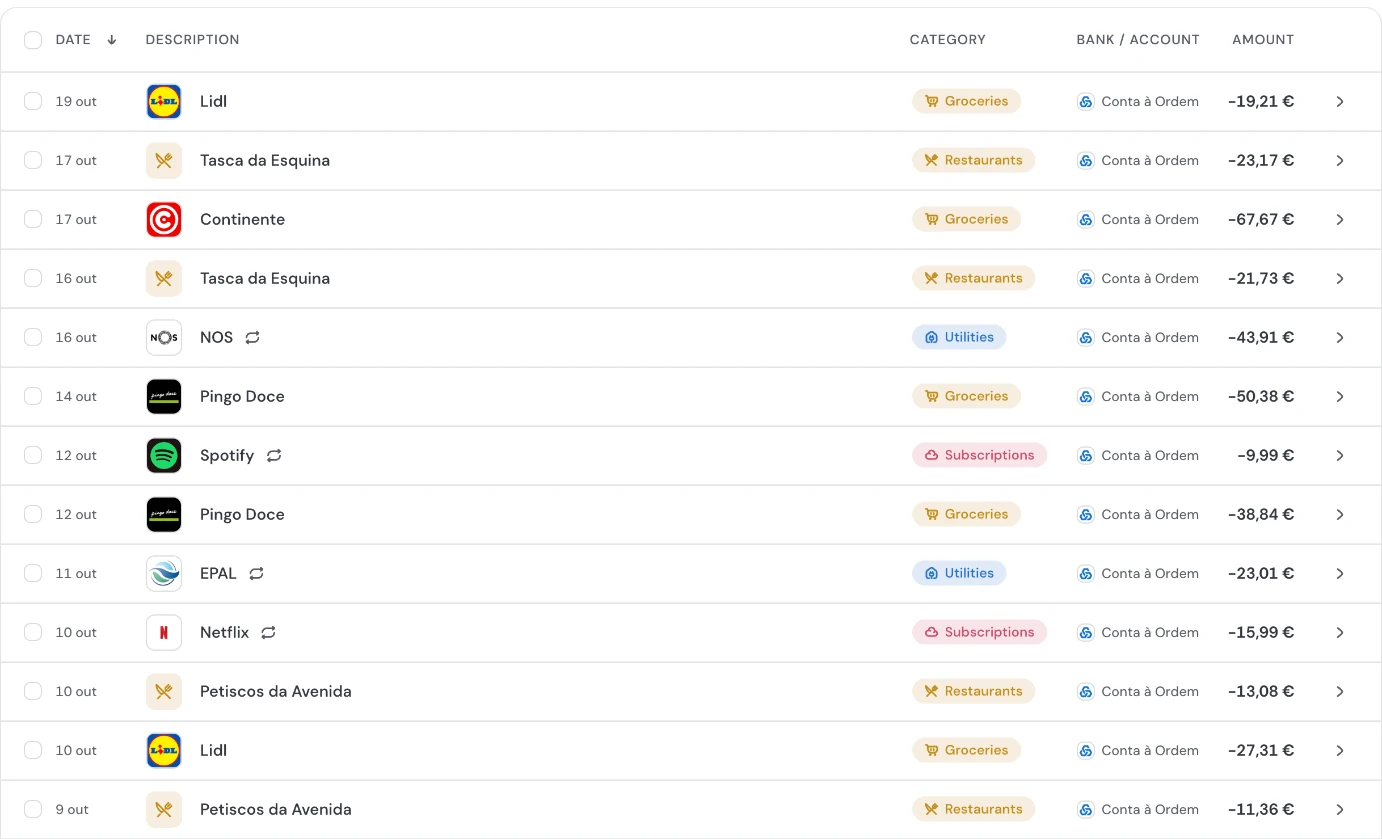 Transactions in guito on a computer: every expense with its category, bank and account