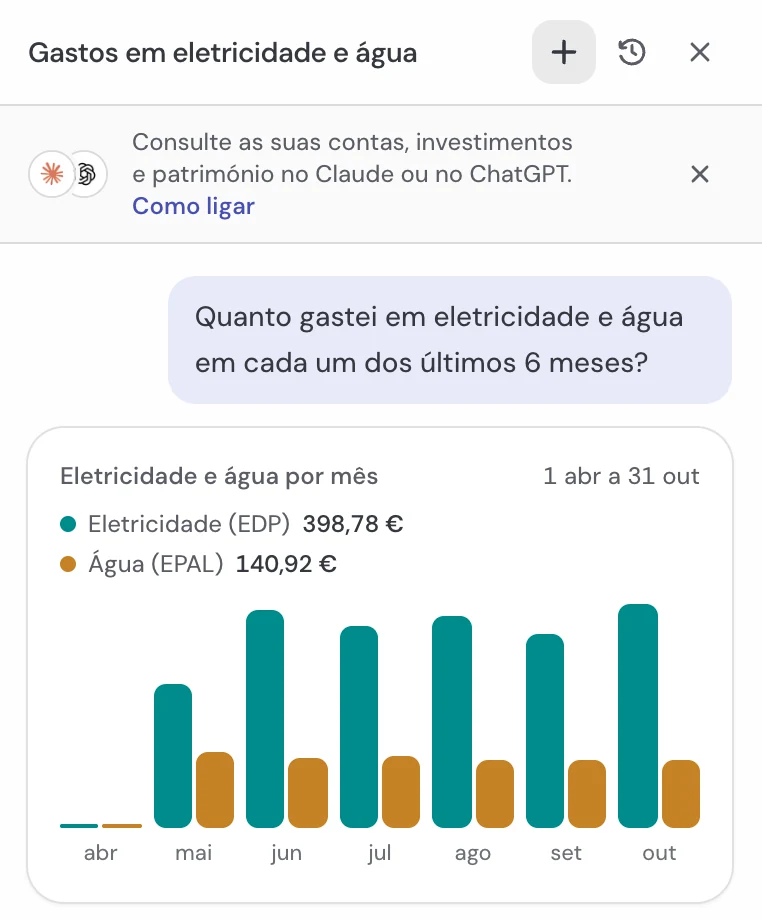 Uma conversa real com o agente no guito: eletricidade e água em cada um dos últimos meses, num gráfico de barras